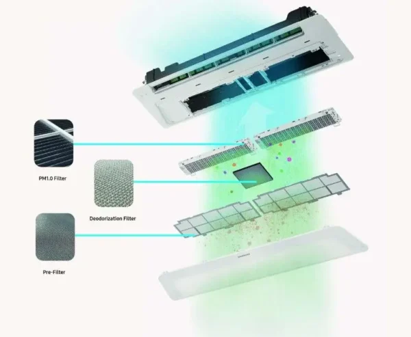 SAMSUNG BEVĖJĖS vienkryptės kasetės tipo 2.6/3.3 kW šilumos siurblio oras oras komplektas - Image 7